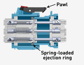 Meltric DSN Quick Break Mechanism